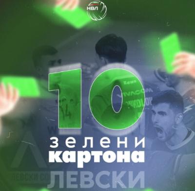 Левски шампион и по феърплей